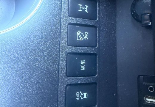 2018 Toyota Kluger Grande 4X4